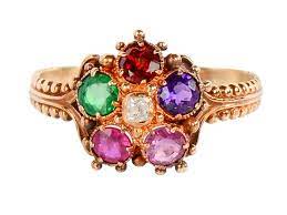 Sentiment REGARD Ring.
